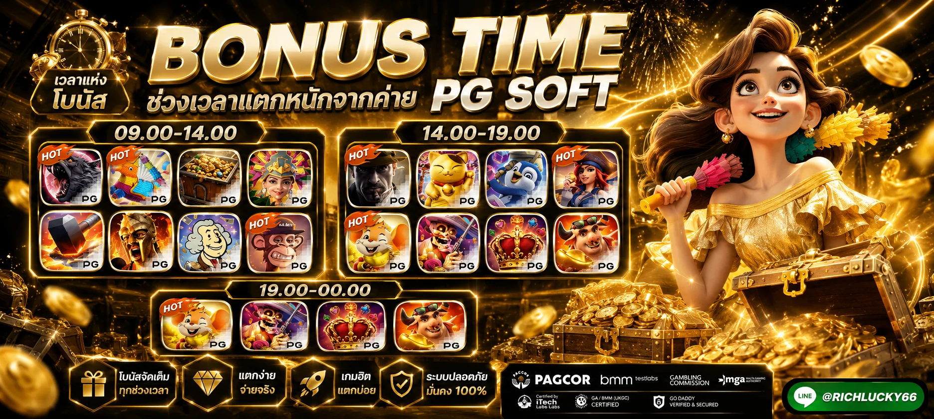 ทดลองเล่นสล็อต PG SLOT ค่ายยอดนิยมอันดับ 1 ฟรี